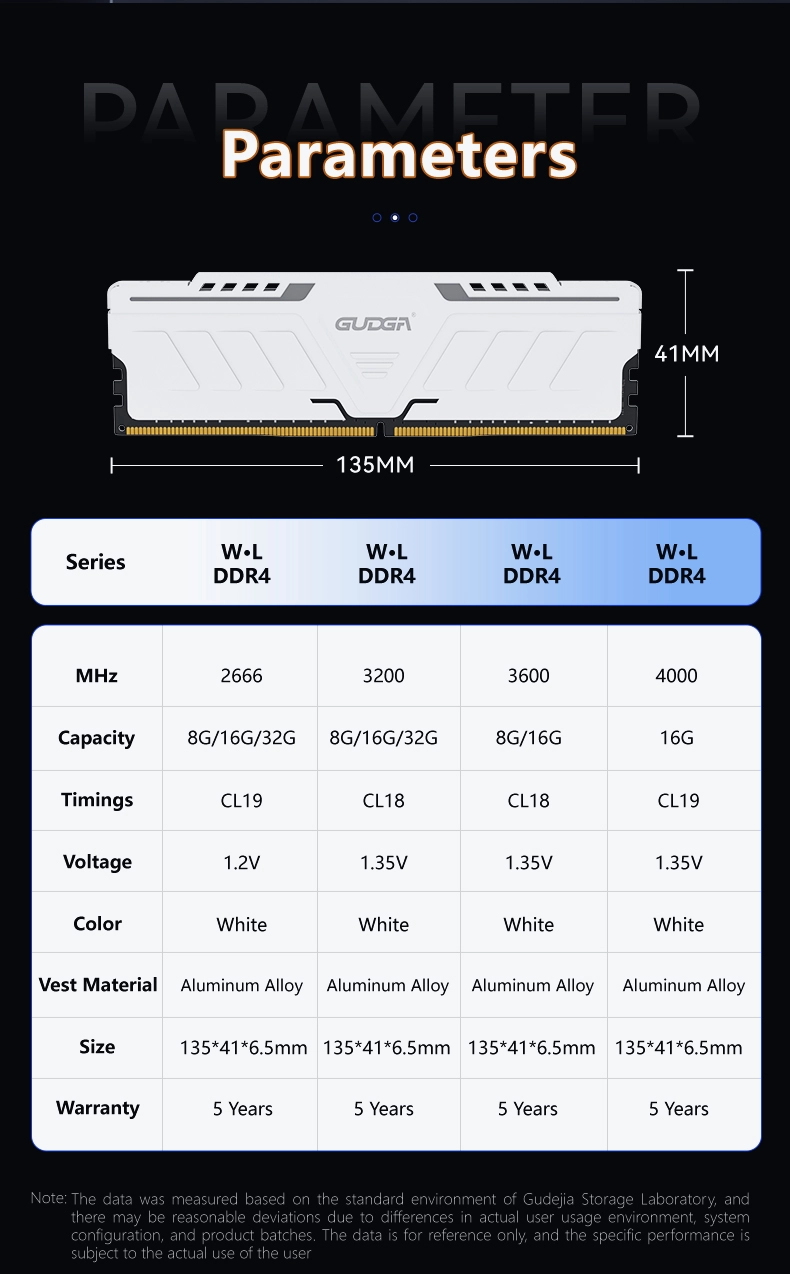 Fast Speed Computer Desktop DDR4 Memory for Gaming